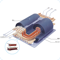 NCW Transformer