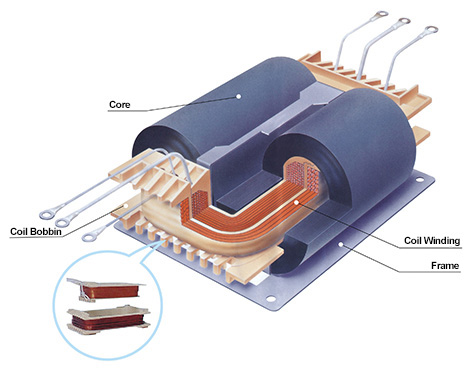 NCW Transformer picture